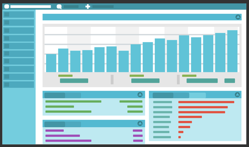 data and charts