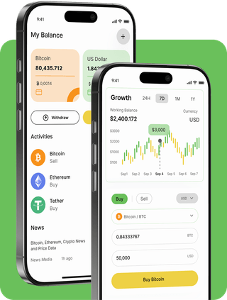 Igotea Capital trading platform with live market data